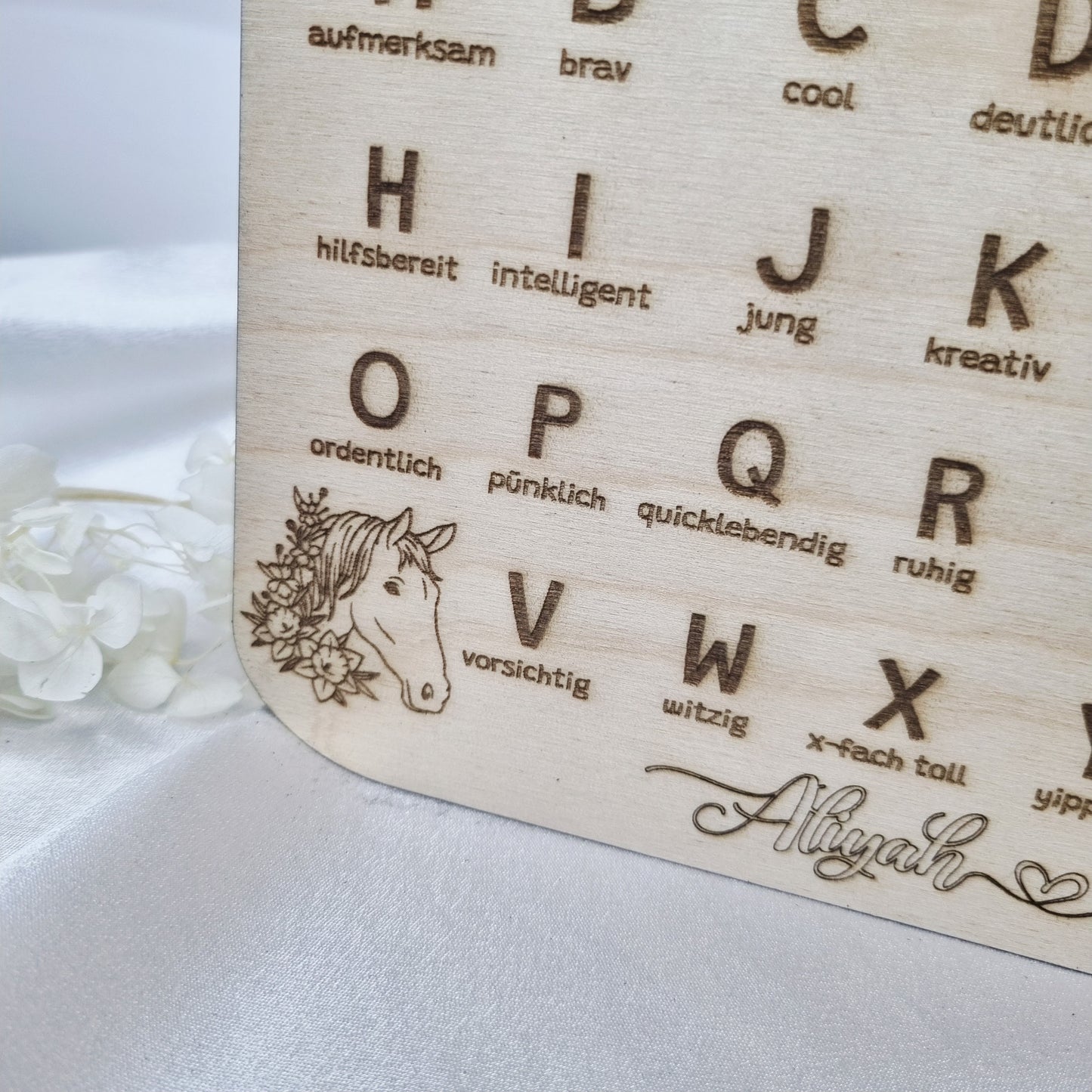 ABC-Tafel